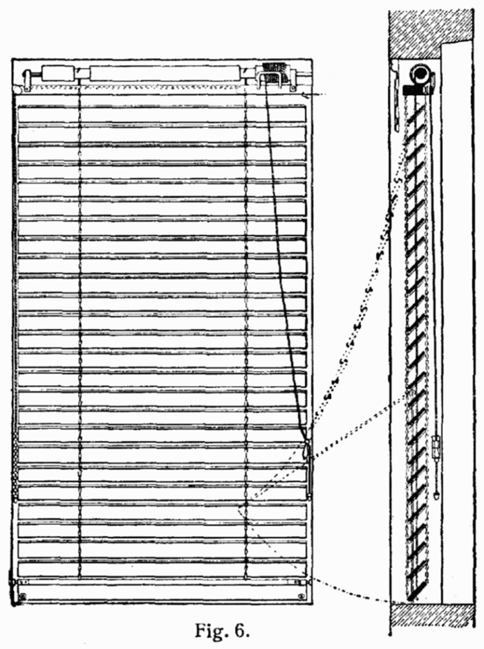 The Patent for Venetian Blinds